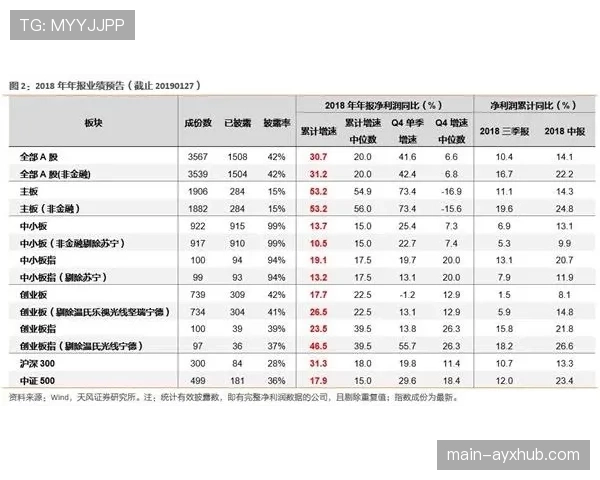 洛杉矶银河面临密集赛程考验阵容轮换成关键 洛杉矶银河面临密集赛程考验阵容轮换成关键