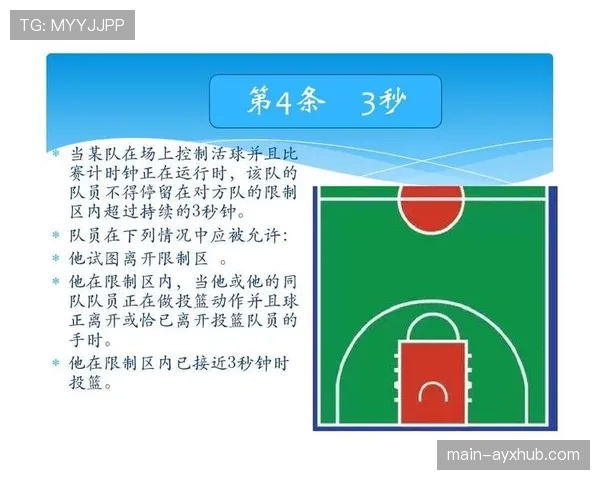 篮球比赛中持球五秒违例的具体判定标准是什么 篮球比赛中持球五秒违例的具体判定标准是什么